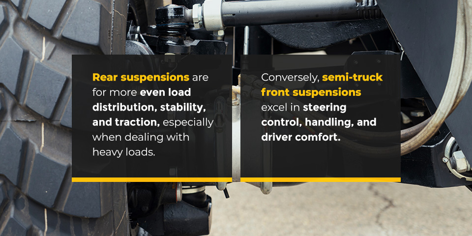 Rear vs Front Suspension